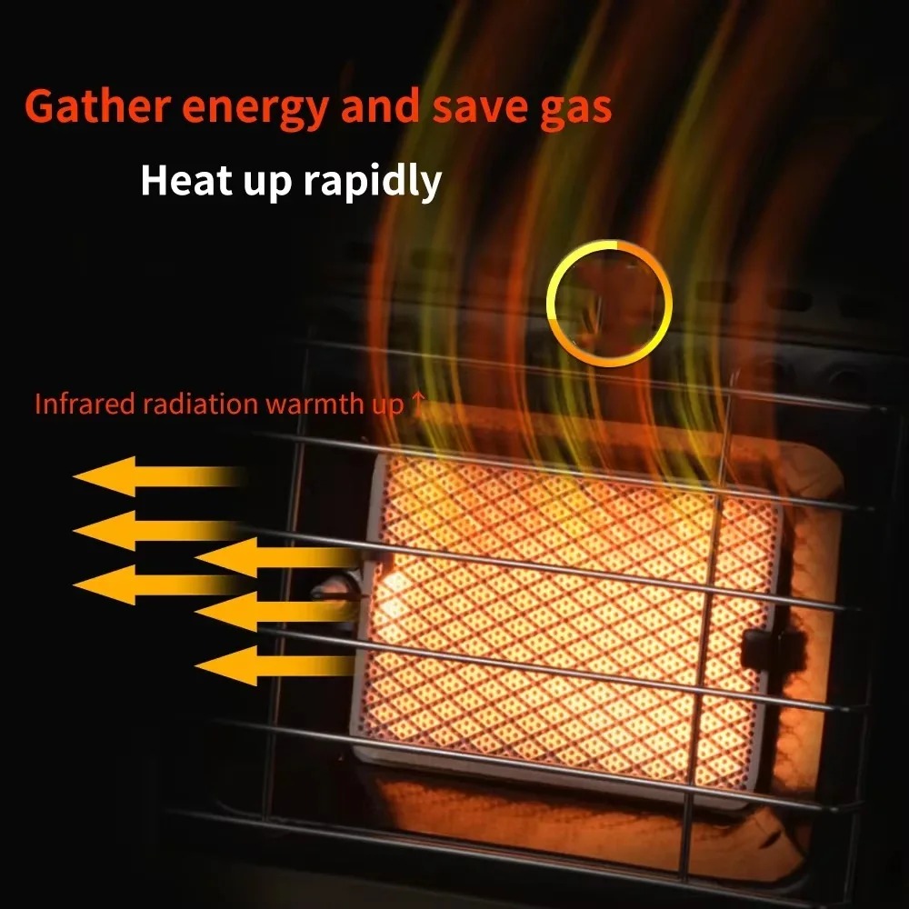 Portable 1.5KW Gas Stove Heate - Home Cooking Heater 评论和价格