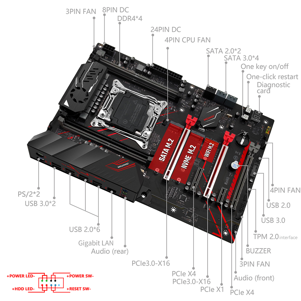 MACHINIST X99 Motherboard Comb - Home Cooking Videos 评论和价格
