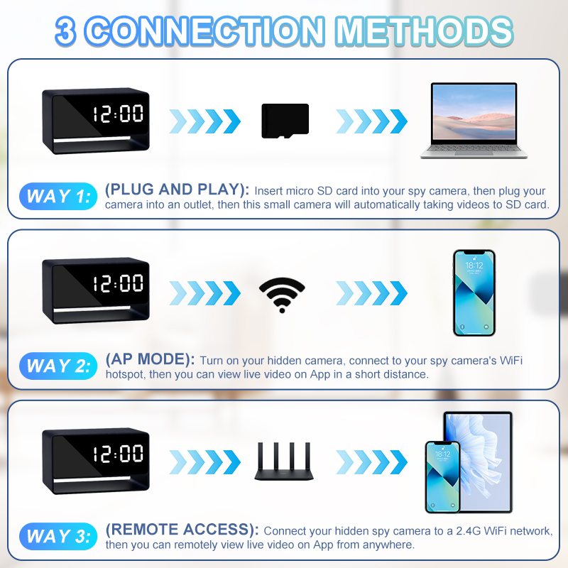 1080P Mini Clock Camera Remote - Home Cooking Videos 评论和价格