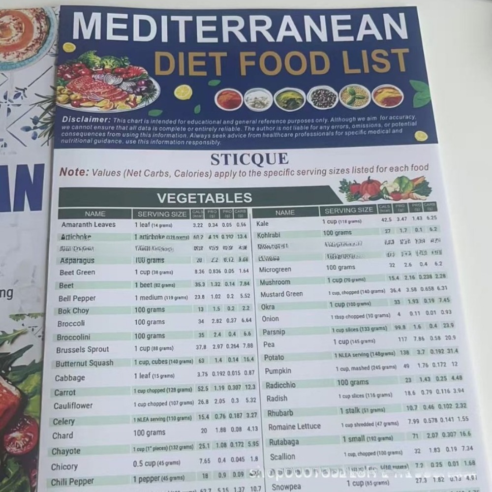 Mediterranean Diet Recipes Sti - Home Cooking Easy Recipes 评论和价格