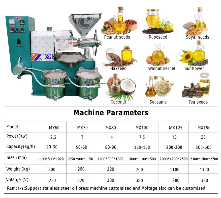 Cooking Oil Making Machine 100 - Home Cooking Oil Making Machine 评论和价格