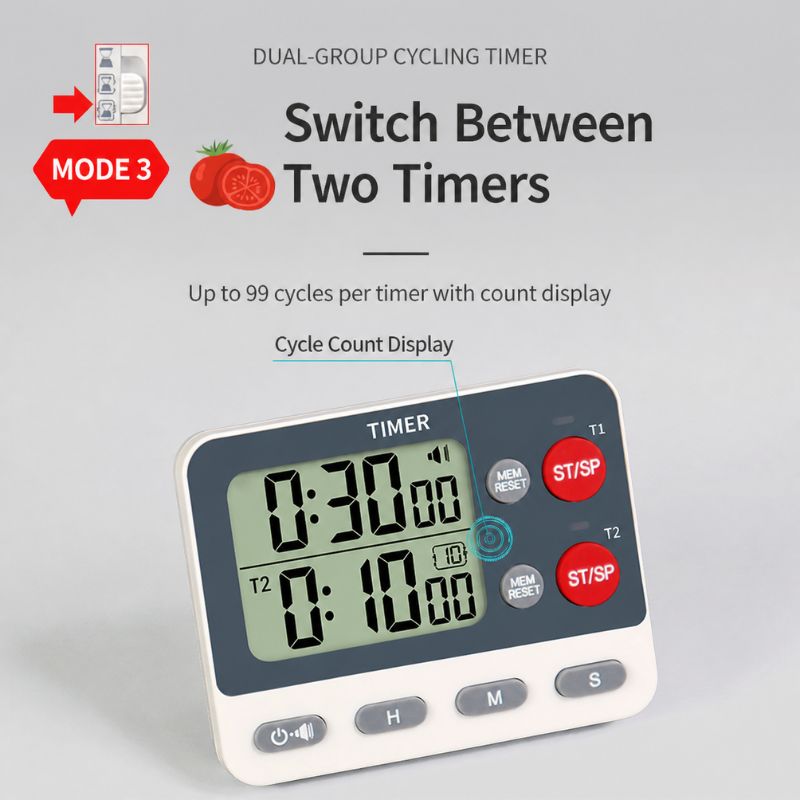 Two‑channel Digital Countdown  - Home Cooking Channel 评论和价格